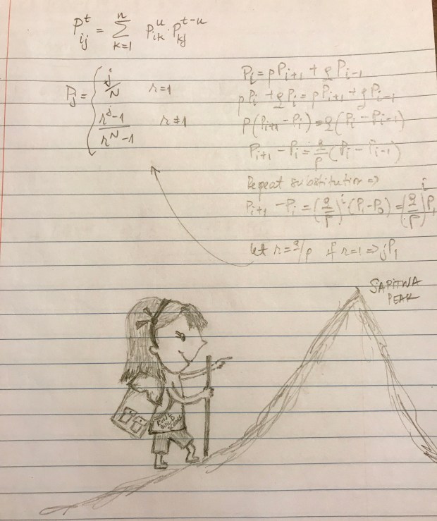 Sandra Climb Final Sketch